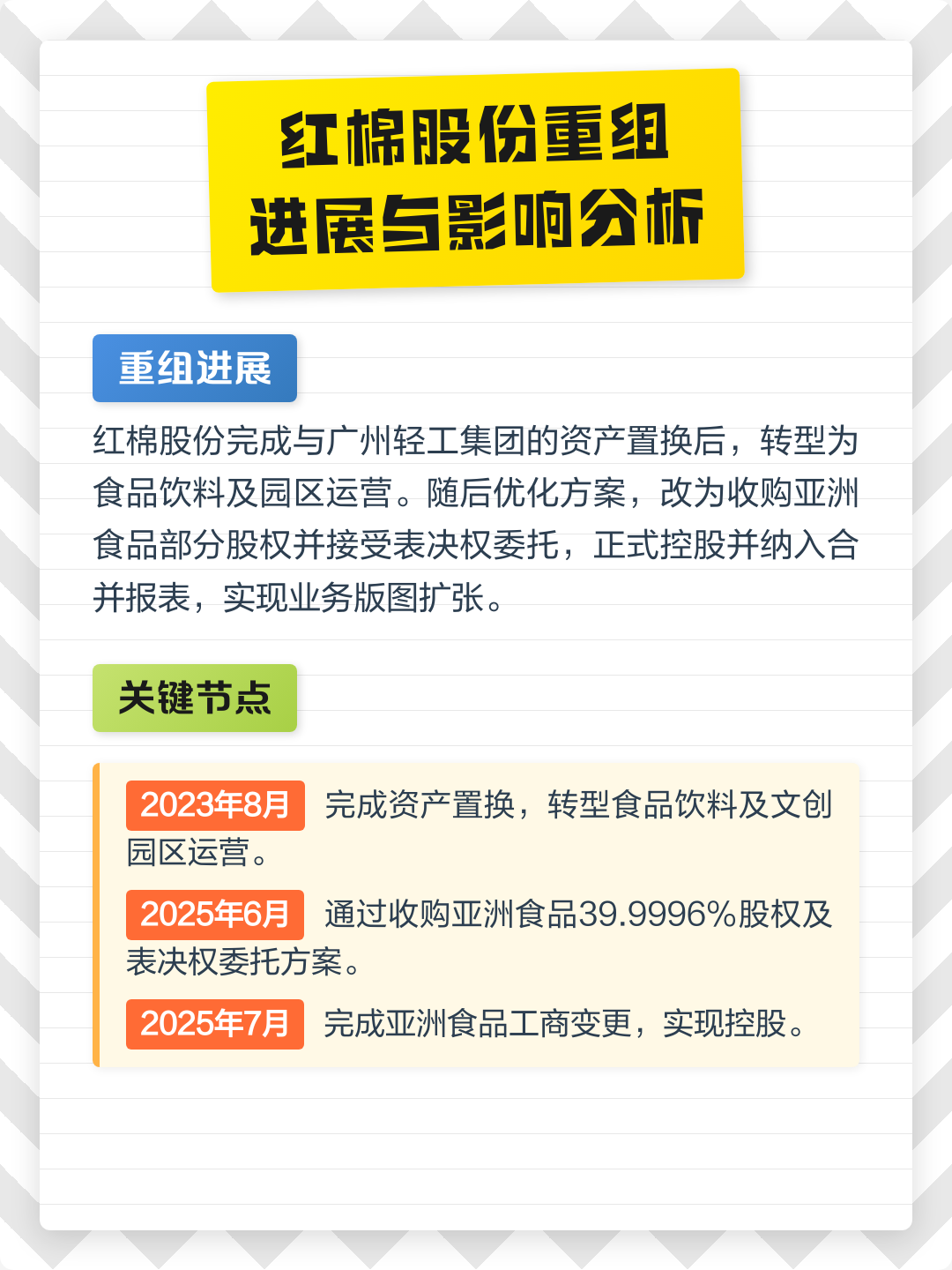 洛阳市食品资产重组(食品资产重组案例)