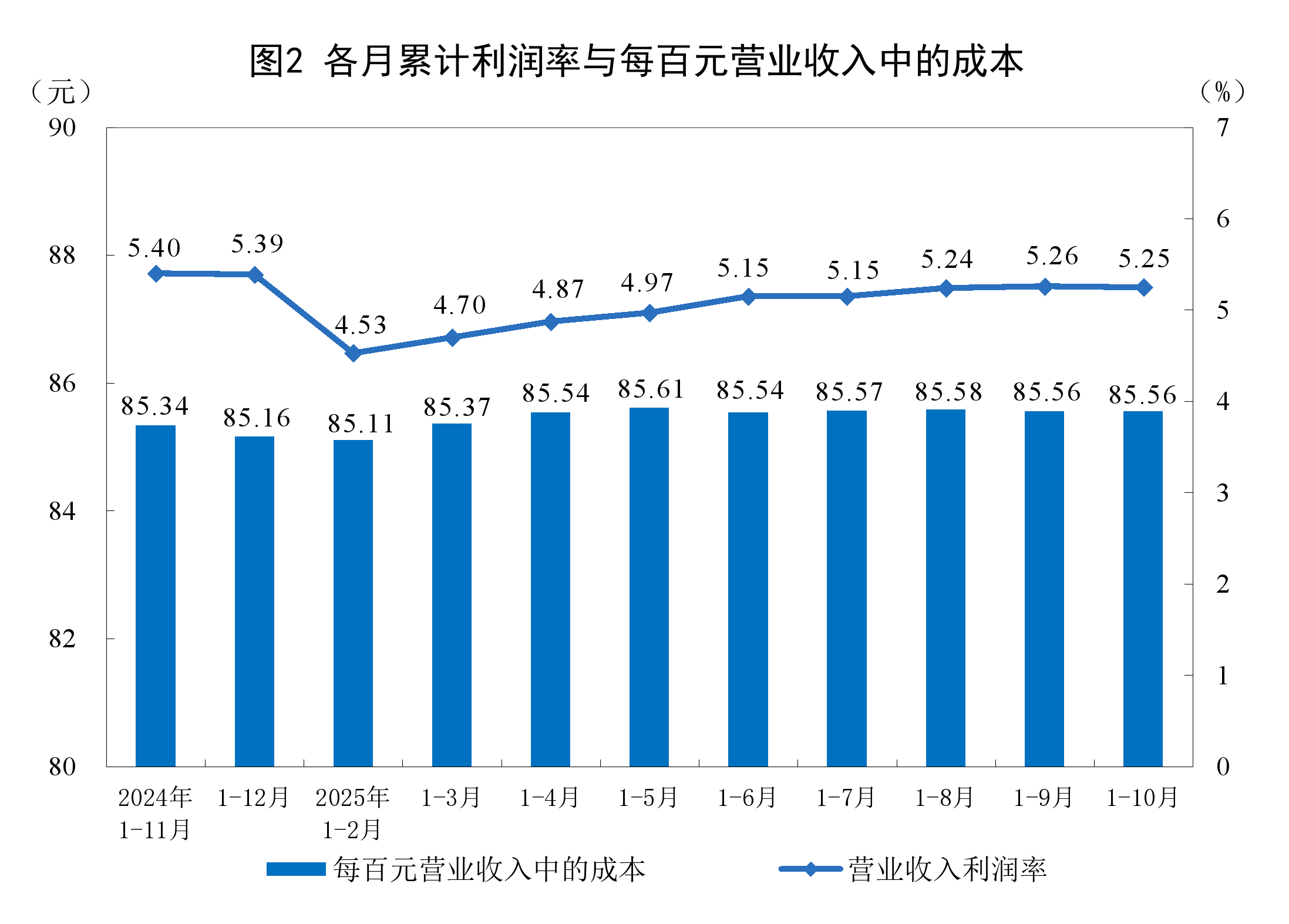 洛阳市成都企业企业价值增长(2021成都企业100强)