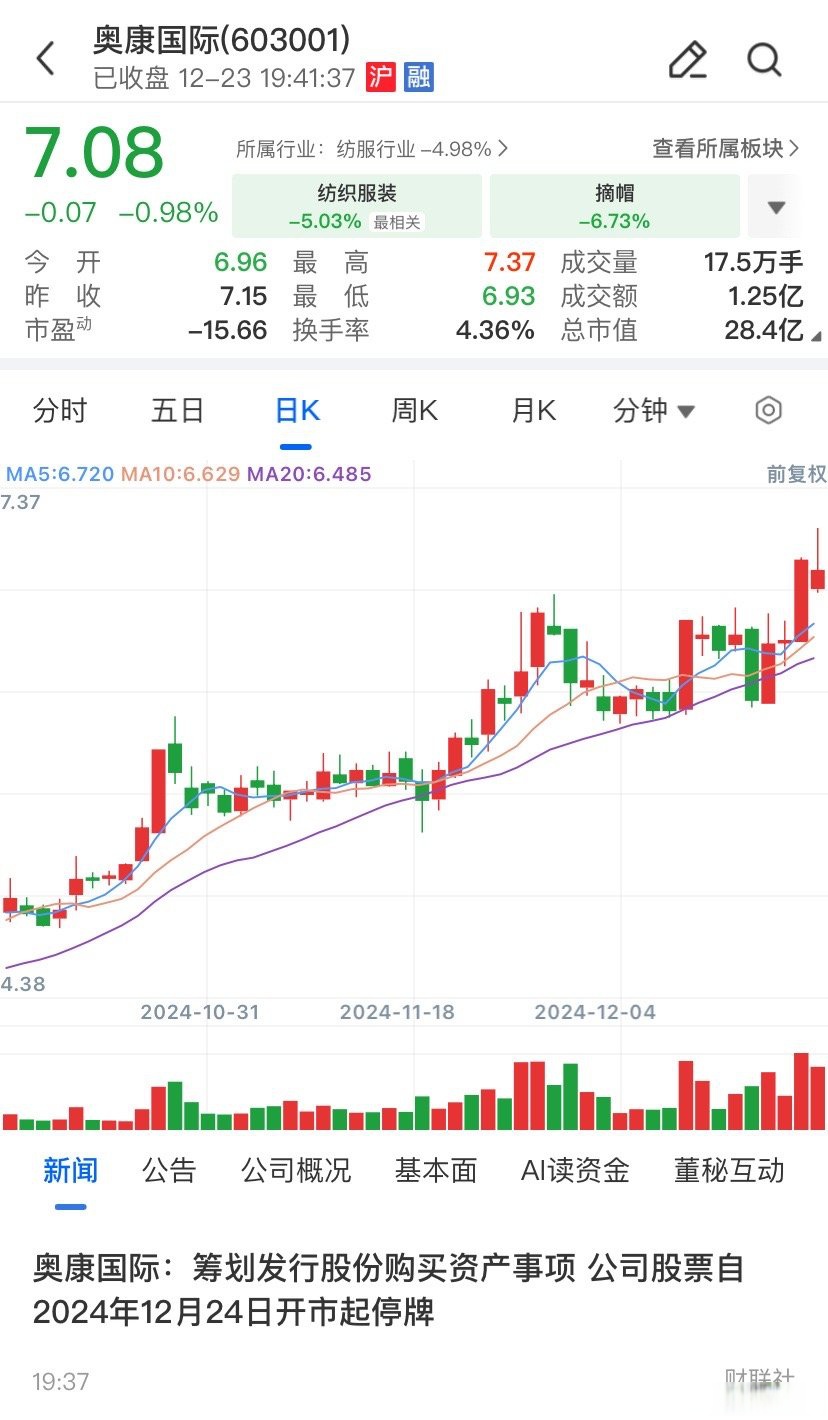 洛阳市关联交易财税筹划(关联交易财税筹划包括)