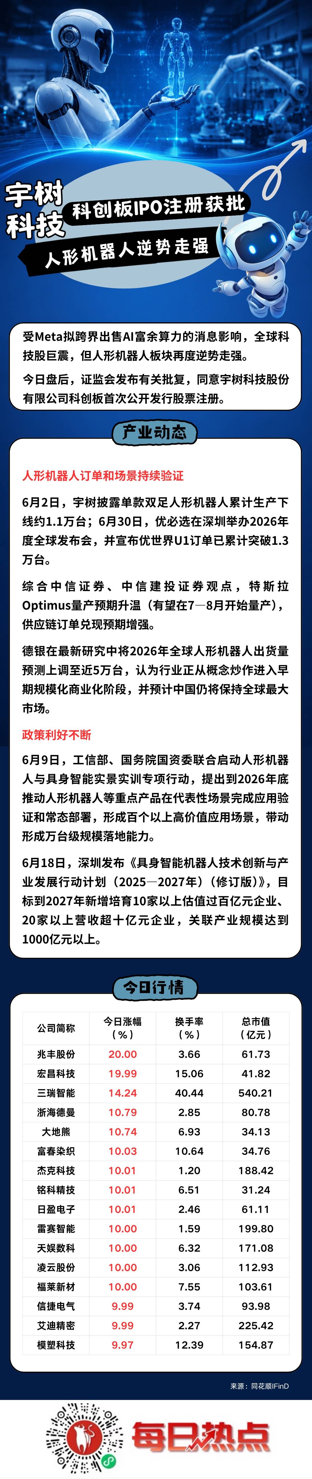 洛阳市贴身科创板上市机构(科创板拟上市企业名单)