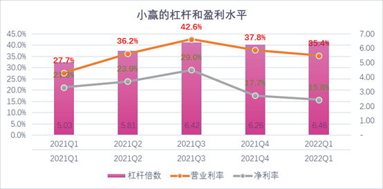 洛阳市稳增长宠物风险投资(投资宠物行业的基金有哪些)