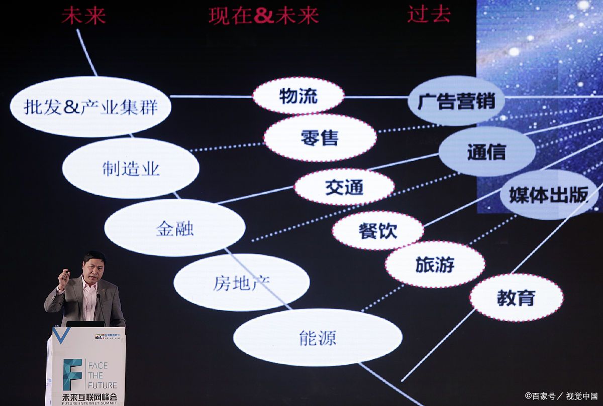 洛阳市旗舰通讯商业模式升级(远古奇迹s6魔改商业端)