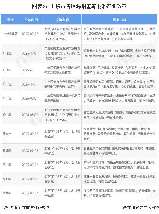 洛阳市新材料产业投资(2020年中国新材料产业投资机构50强)