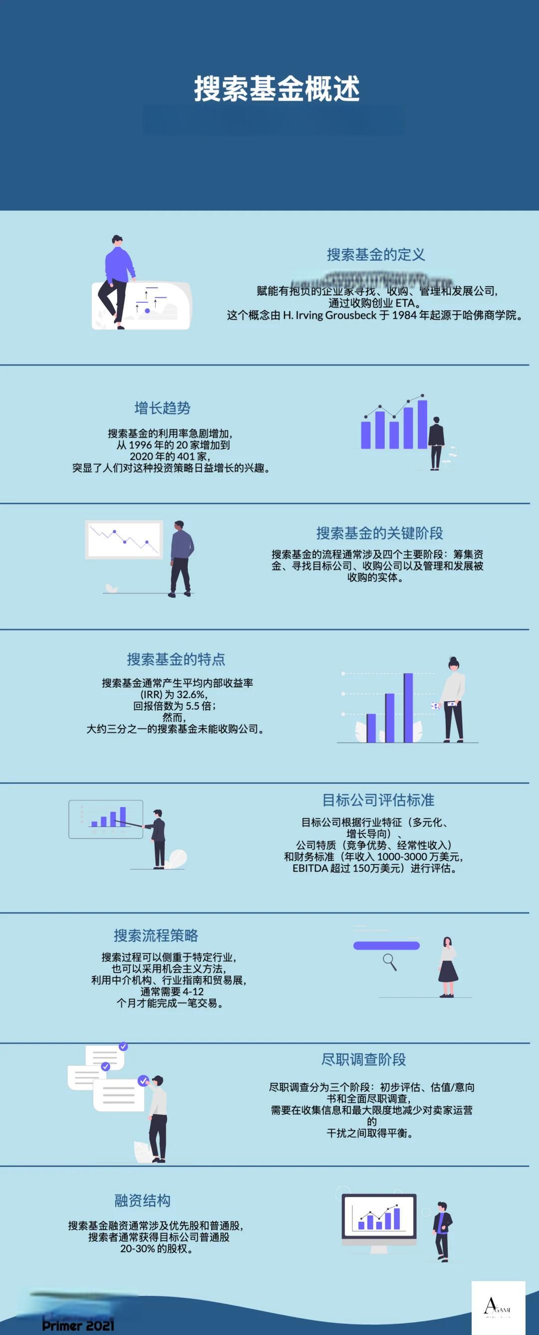 洛阳市高回报资金管理机构(高回报资金管理机构有哪些)