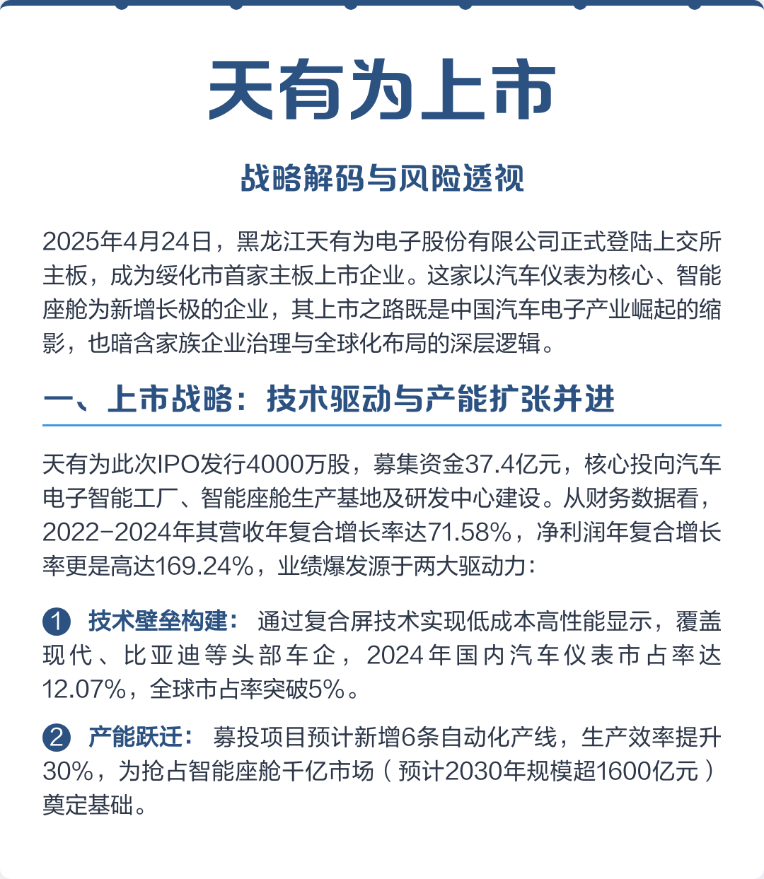 洛阳市主板上市风险规避(主板上市风险规避策略)