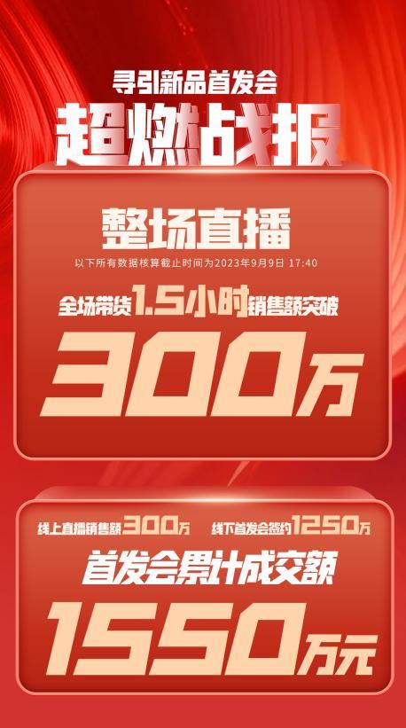 洛阳市透明消费品品牌升级(透明消费品品牌升级了吗)