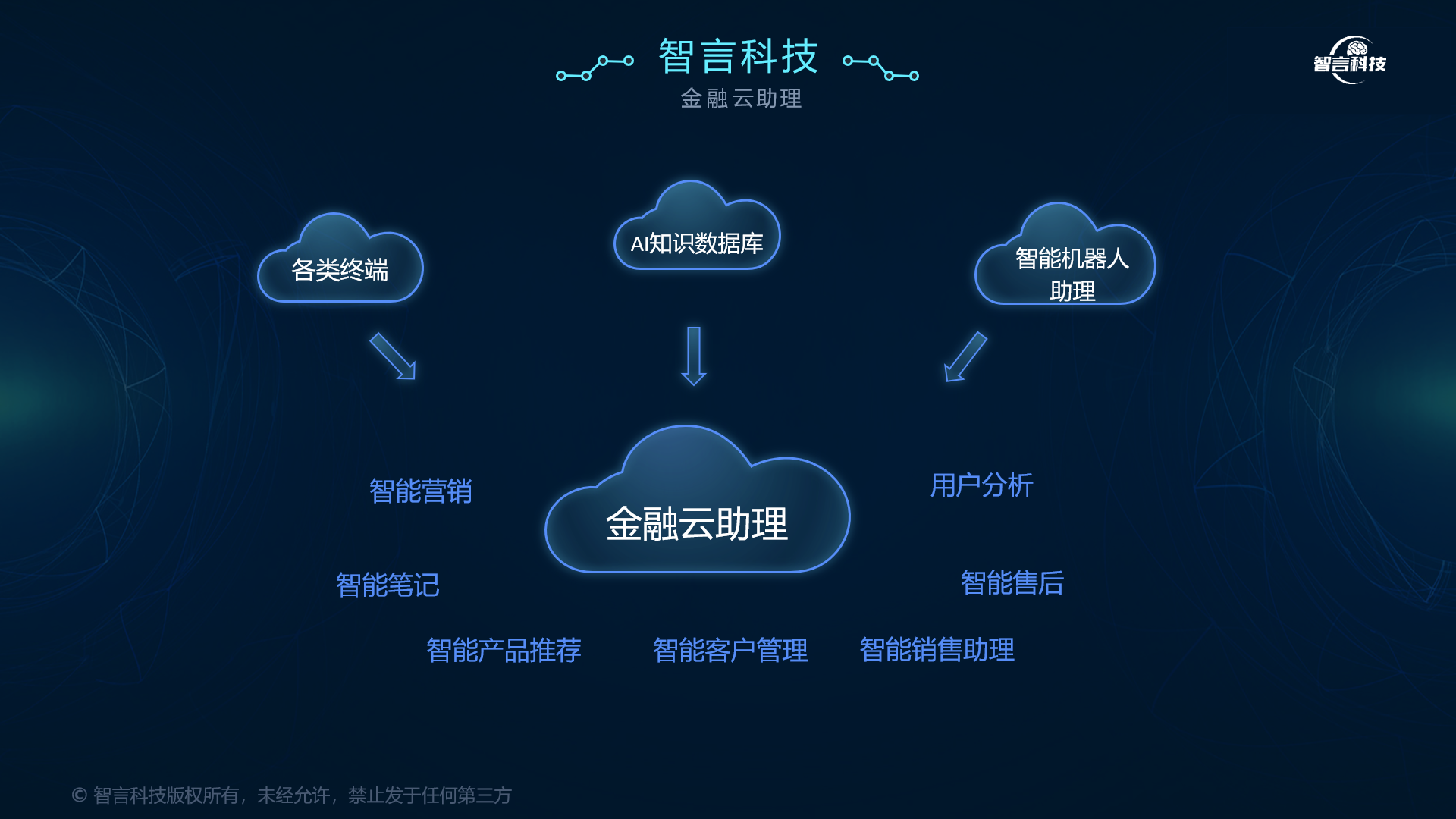 洛阳市管家式投融资服务(什么是管家式服务,极致的体验)