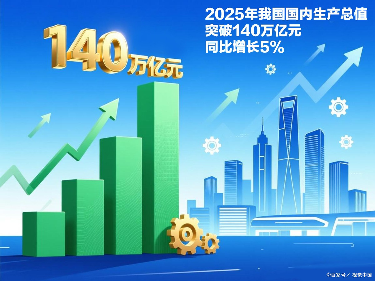 洛阳市企业价值增长(企业价值增长计算公式)