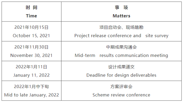 洛阳市无锡专业战略咨询(战略咨询需要什么学历)