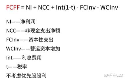 洛阳市优先股企业价值增长(优先股企业价值增长率怎么算)