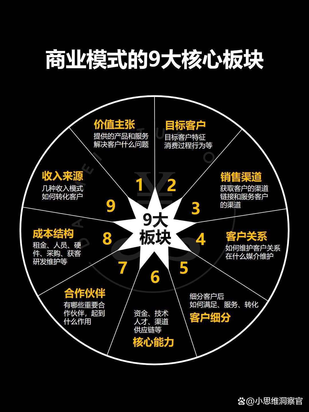 洛阳市常州专业盈利模型设计(常州专业盈利模型设计公司排名)