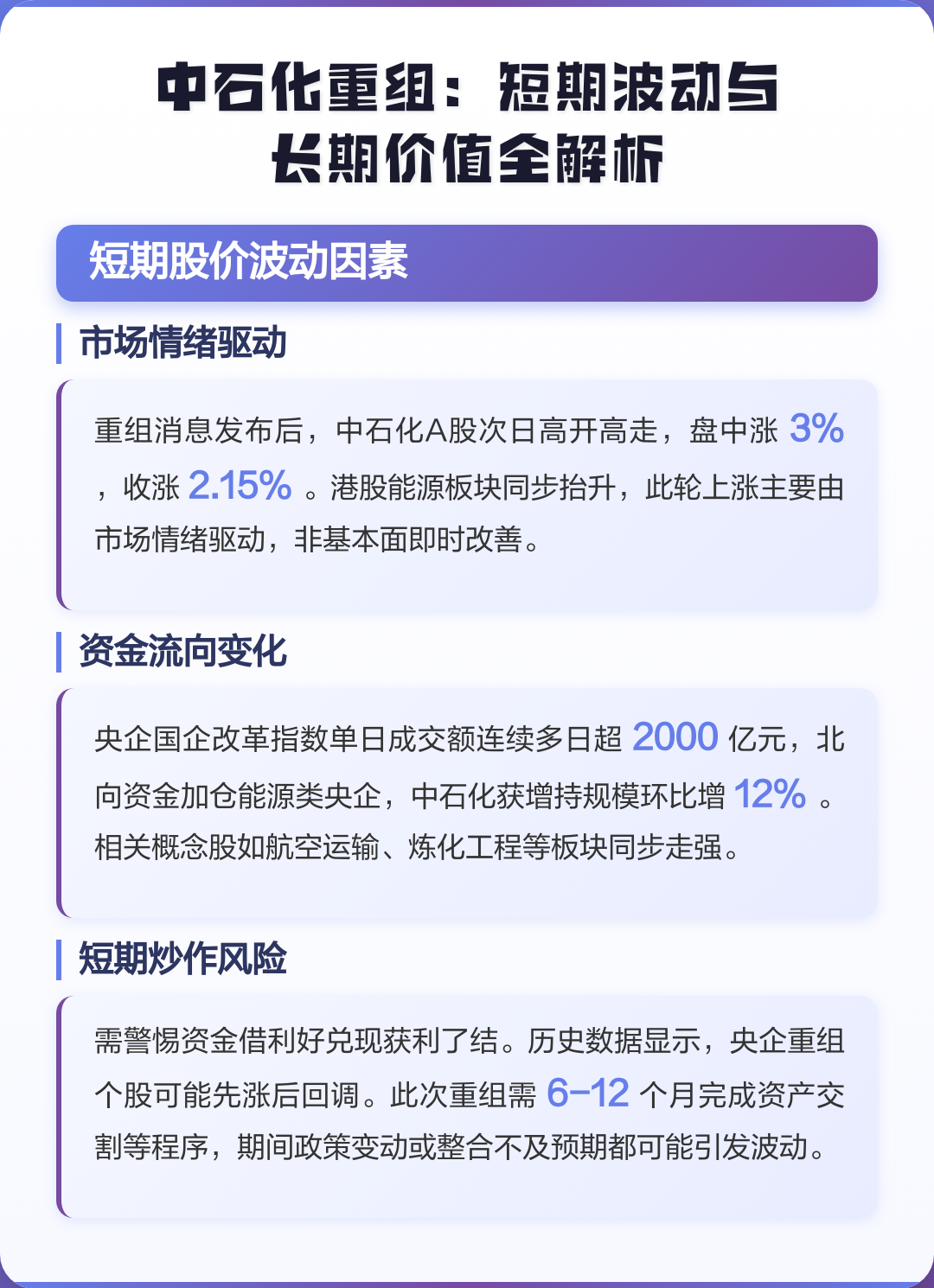 洛阳市价值驱动业务重组(价值驱动型组织全系统方案)