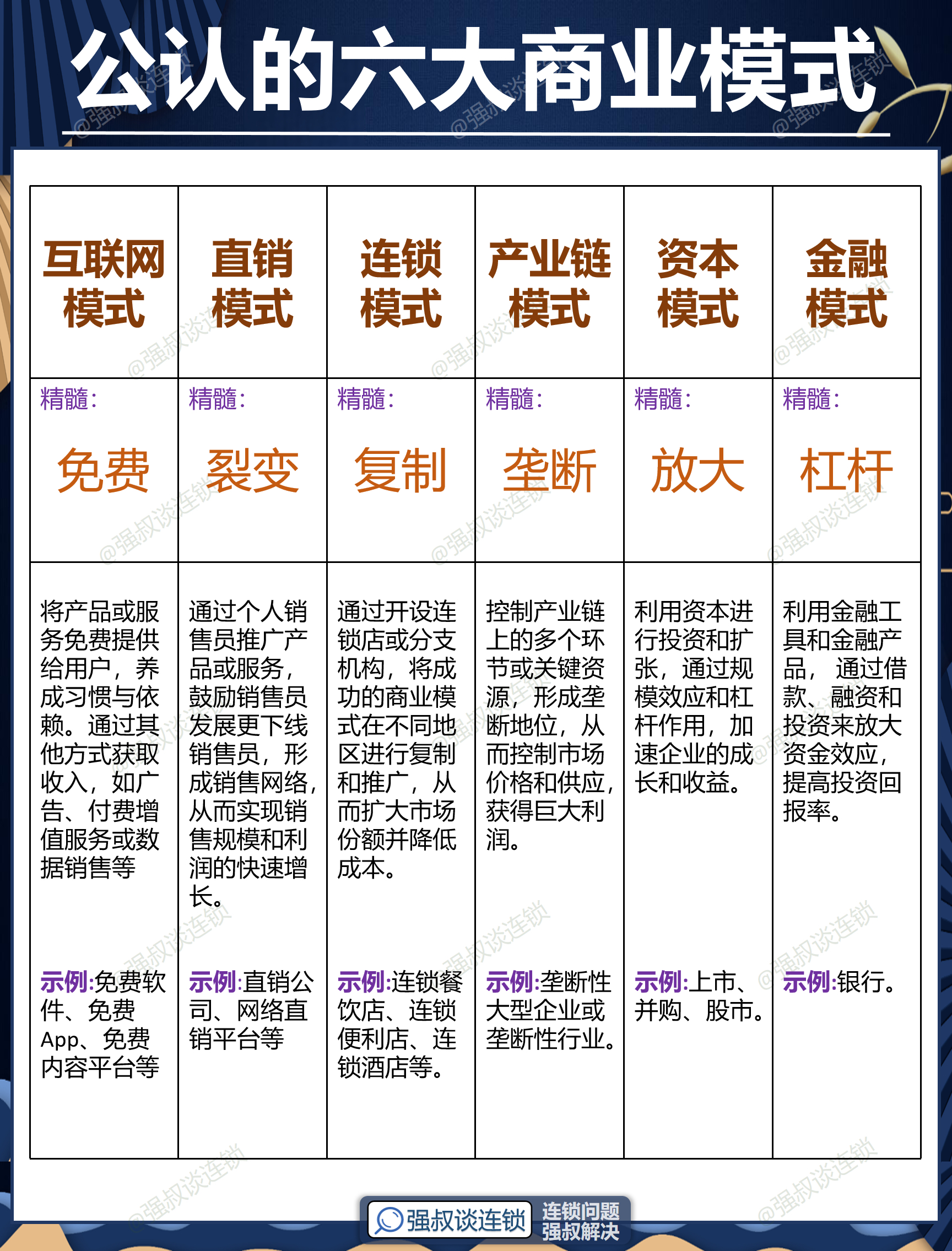 洛阳市专属动漫商业模式升级(动画版商业模式讲解视频)