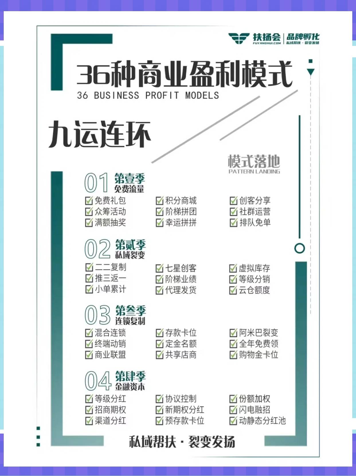 洛阳市中山专业盈利模型设计(中国十大顶级设计师排名)